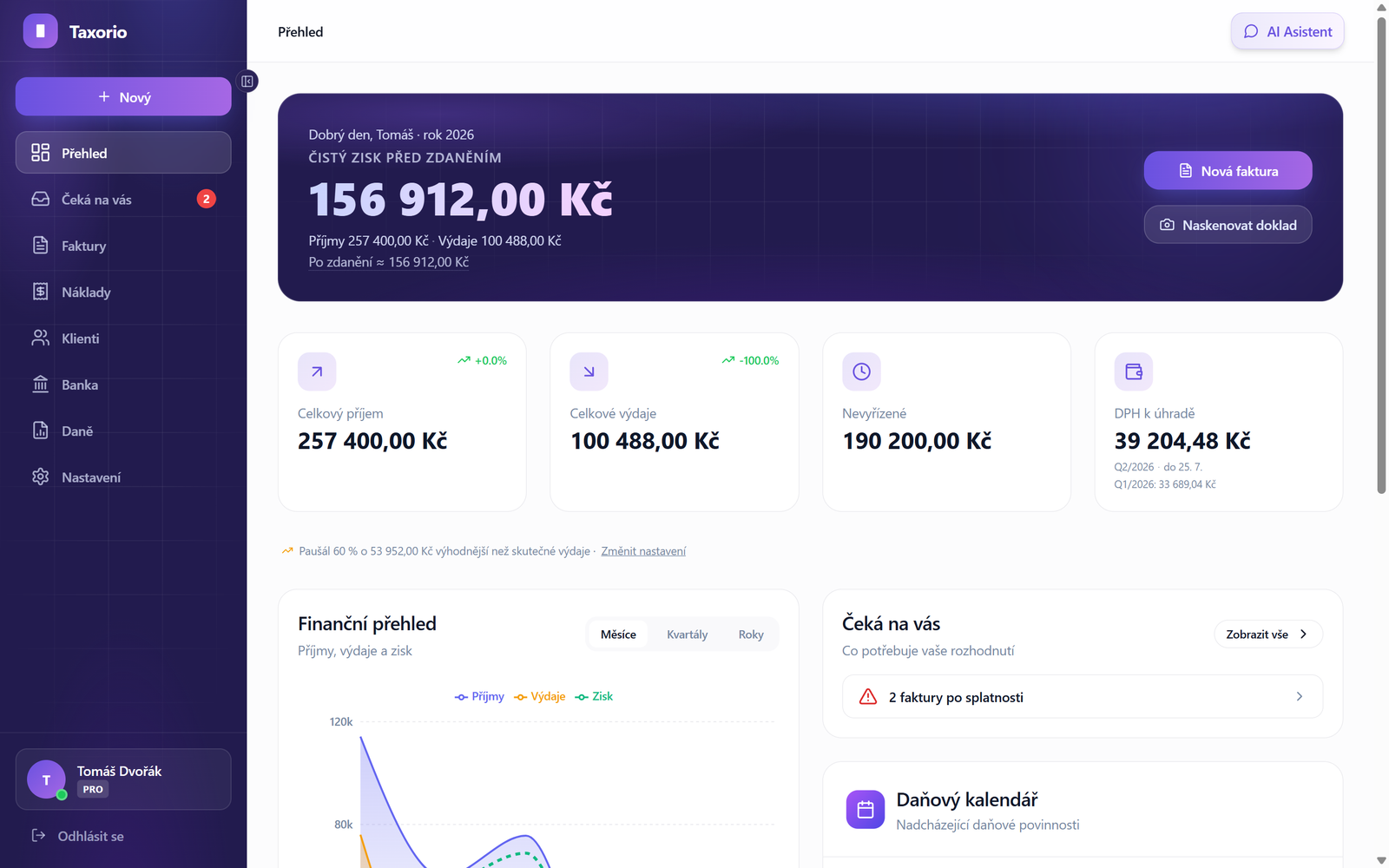 Taxorio Dashboard - přehled financí, grafy a daňový kalendář
